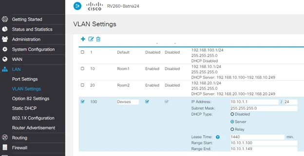 Cisco Vlans