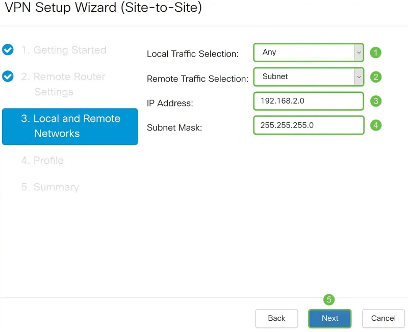 cisco vpn conf remoto
