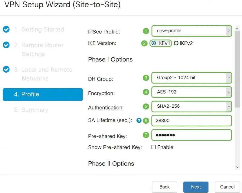 Perfil remoto da Cisco vpn