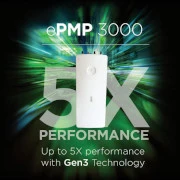 Prueba de rendimiento del ePMP3000 MU-MIMO de Cambium Networks