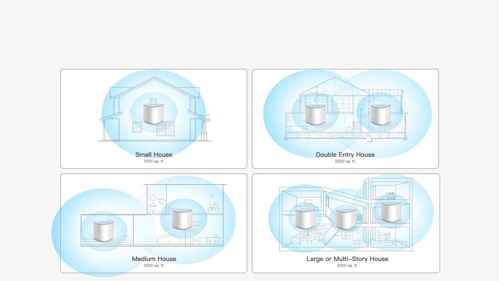 gama de malhas de dinamite extralink