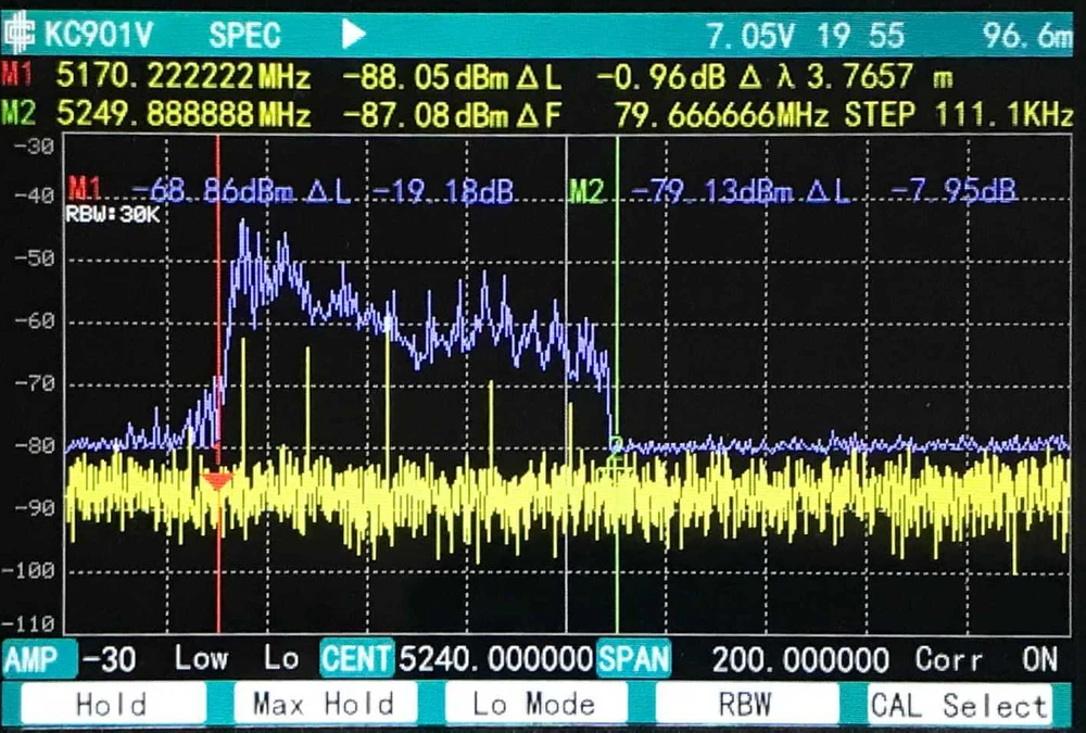 analisador de sinal Wi-Fi
