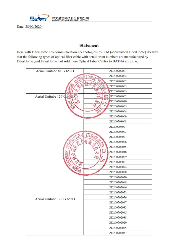 Certificado de Confirmação emitido pela Fiberhome