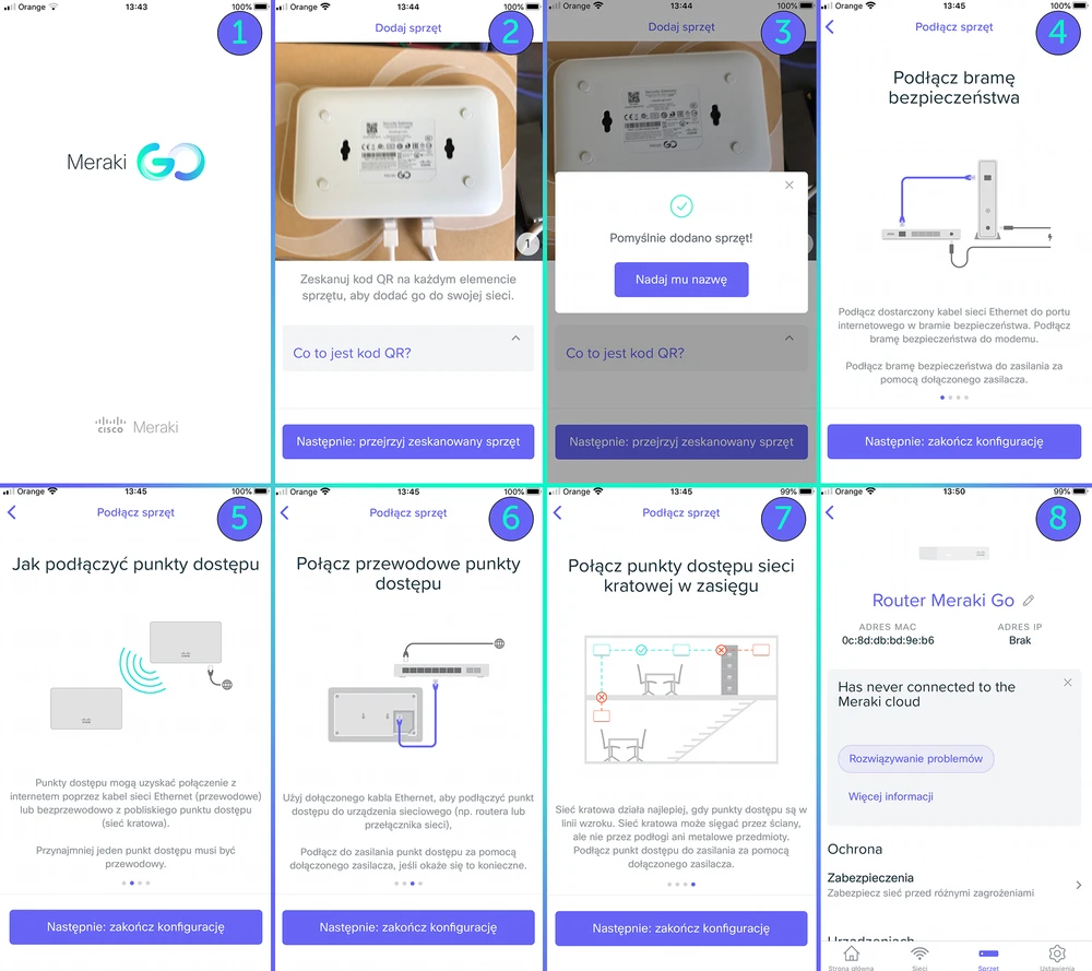 instalação cisco-meraki