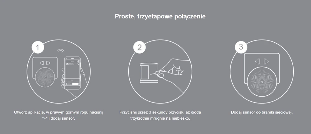 Instalacja Instalacja