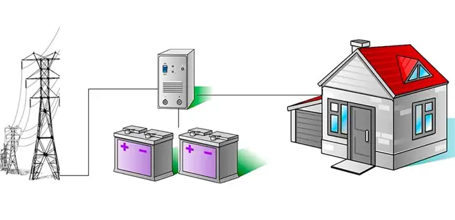 Jak niedrogo zrobić bank energii?