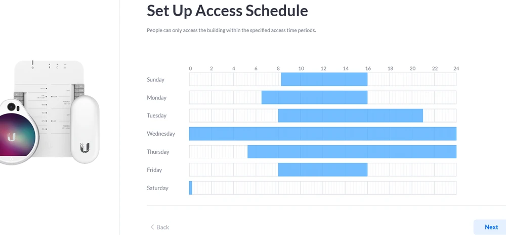 Unifi Access Starter Kit