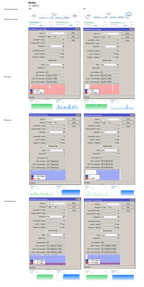 Ubiquiti LTU - Resultados 30MHz 2.1-BETA5