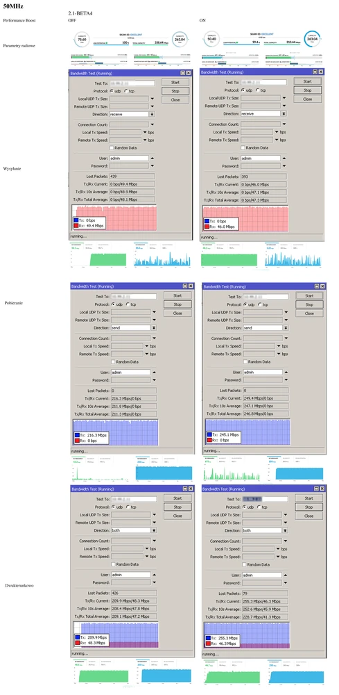Ubiquiti LTU - 50MHz 2.1-BETA4 resultados