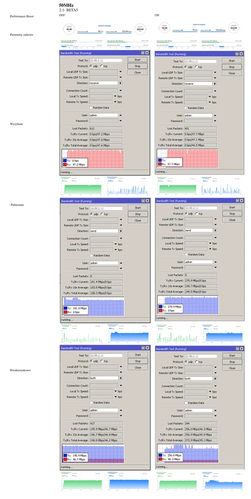 Ubiquiti LTU - 50MHz 2.1-BETA5 resultados
