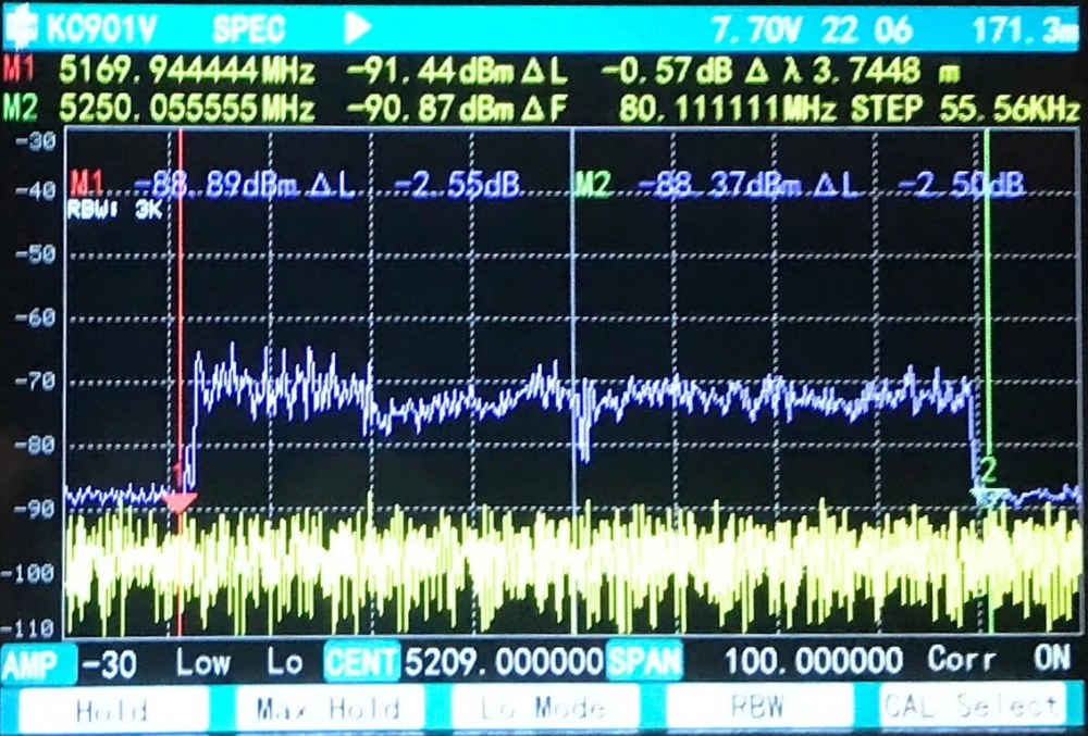 MikroTik wAP LTE6 Kit de análise do espectro de rádio