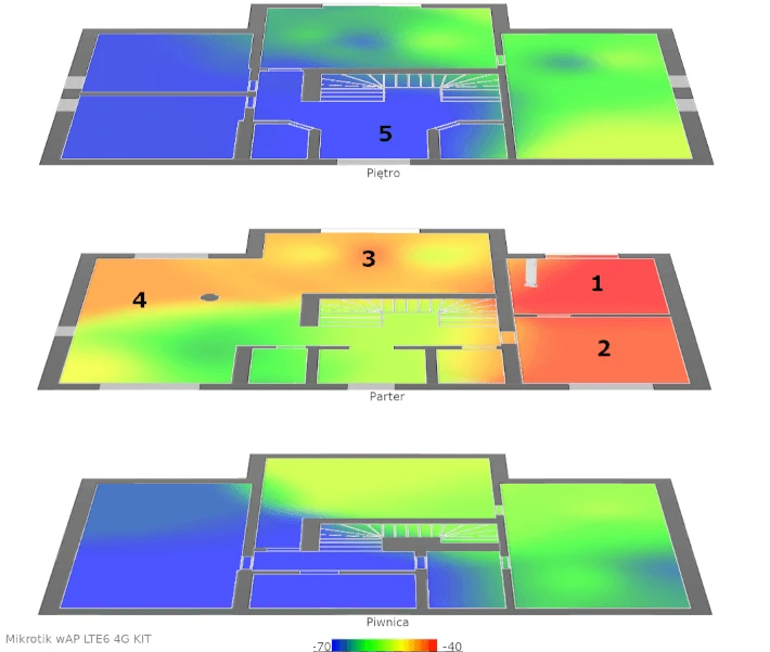 Heatmap MikroTik wAP LTE6 Kit