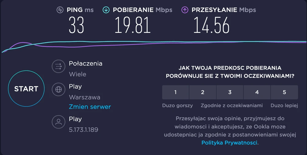 SpeedTest