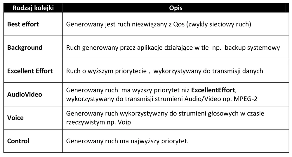 TESTE mimosa b5-lite