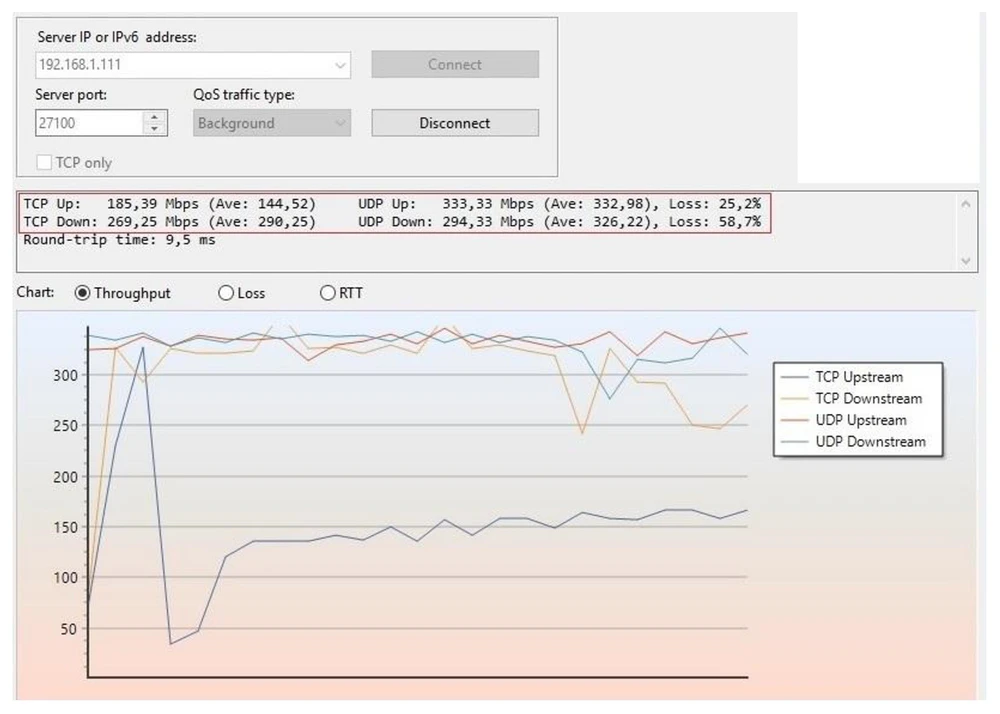 fundo mimosa b5-lite