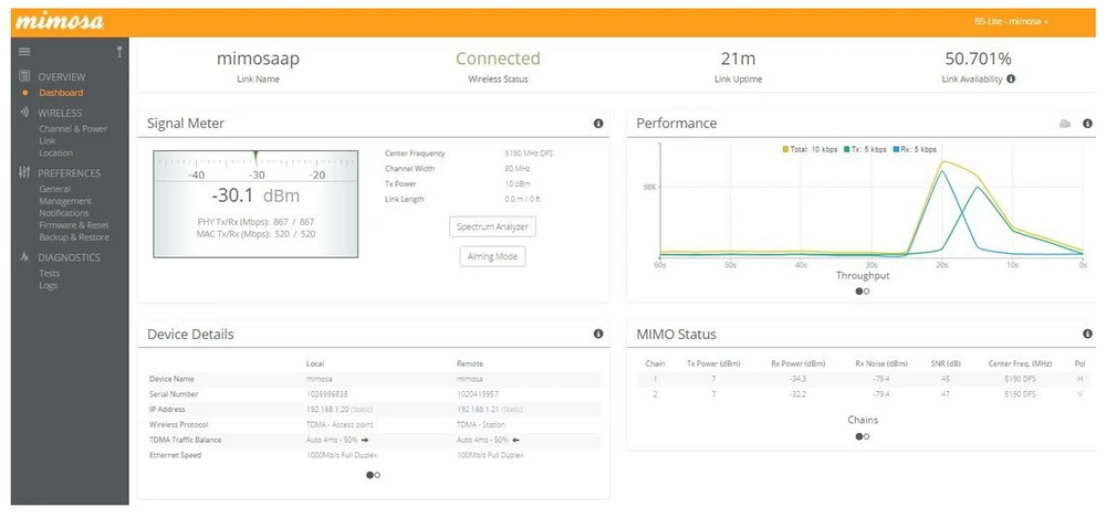 configuração mimosa b5-lite
