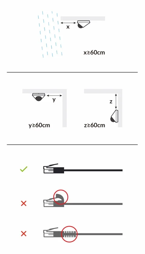 Przygotowanie Przygotowanie