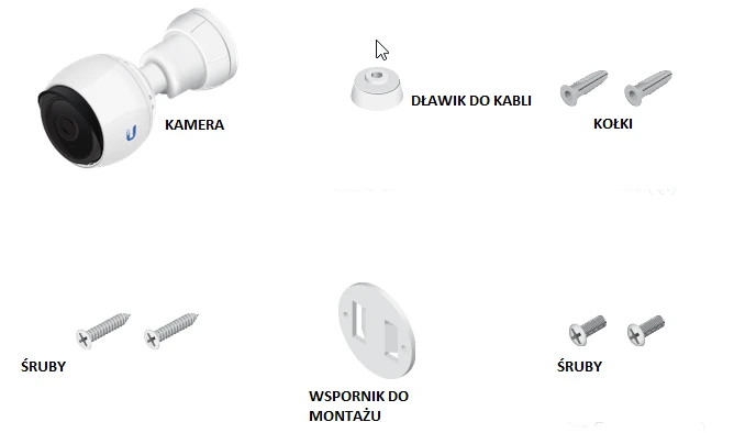 Zawartość opakowania Zawartość opakowania