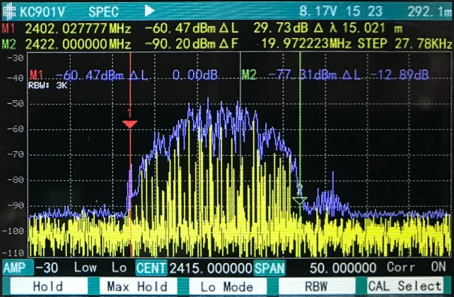 totolink de medição N600R
