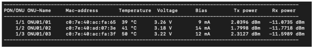 O Extralink Predator V2 mostra o diag óptico