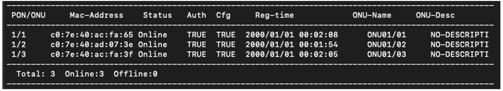Extralink Predator V2 mostra onu-info-all