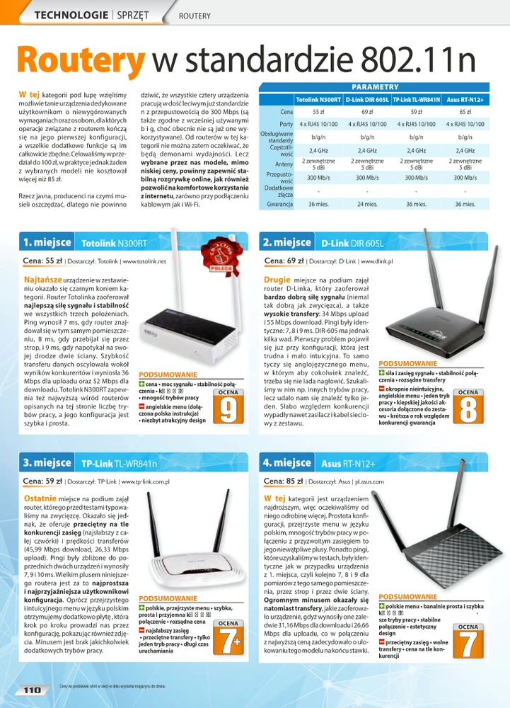visão geral dos cd-action routers e cartões de rede