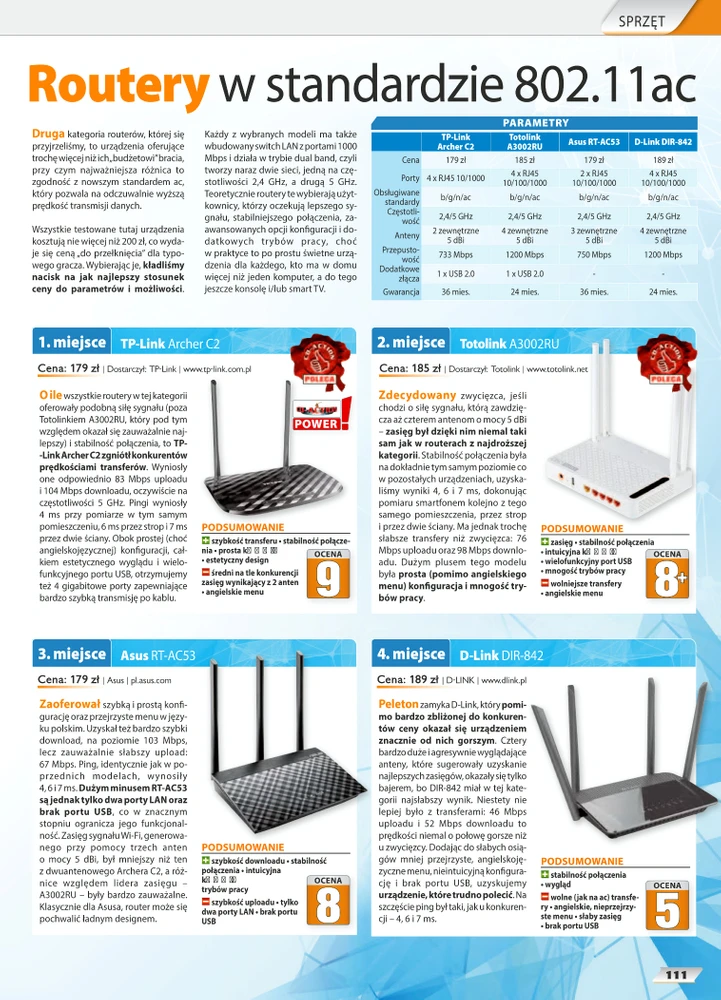 visão geral dos cd-action routers e cartões de rede