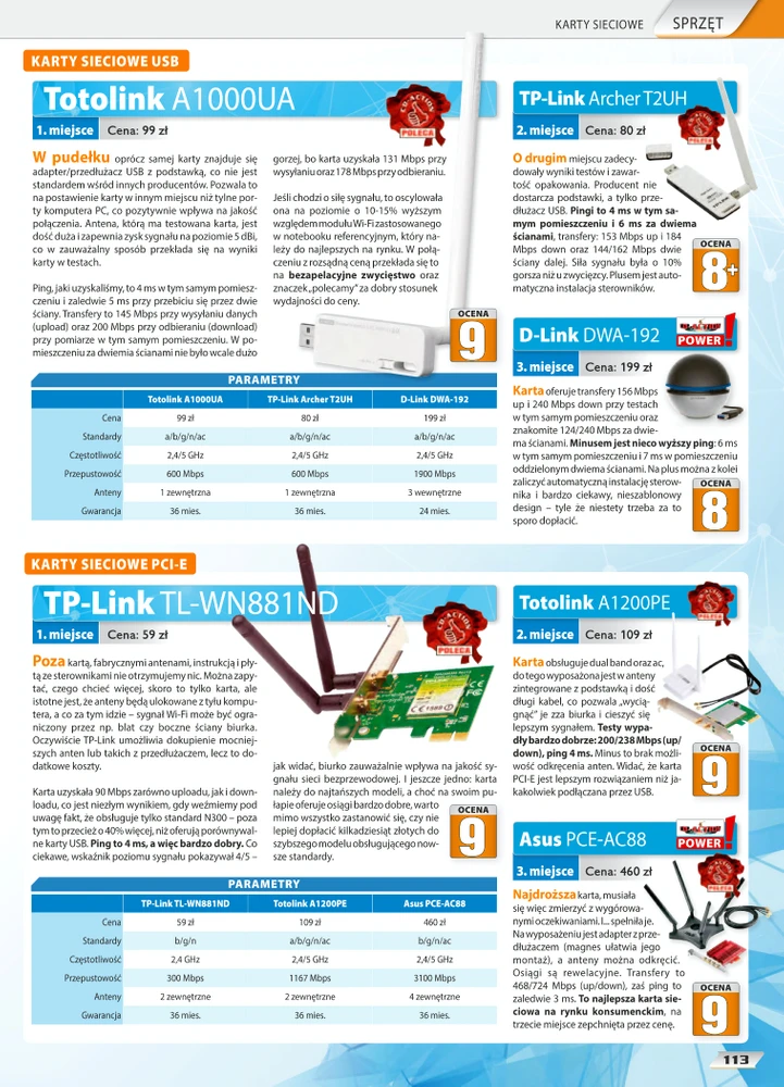 visão geral dos cd-action routers e cartões de rede