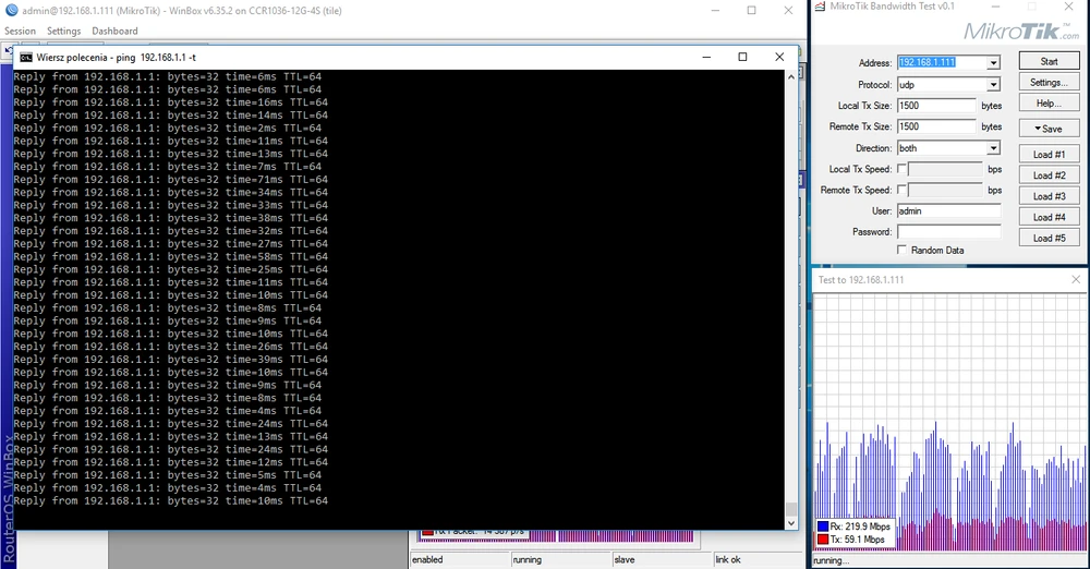 MikroTik BTEST UDP BOTH