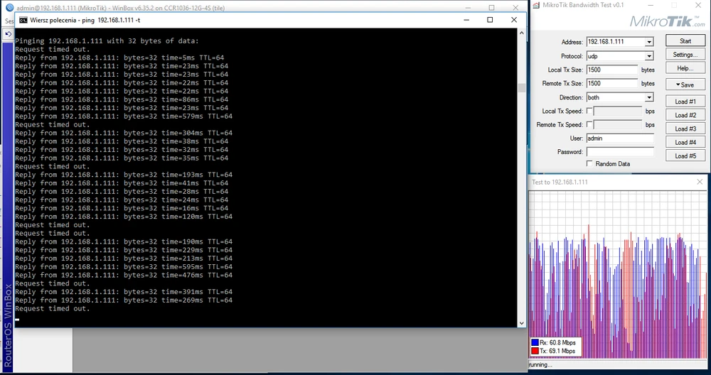 Mikrotik Btest UDP ambos