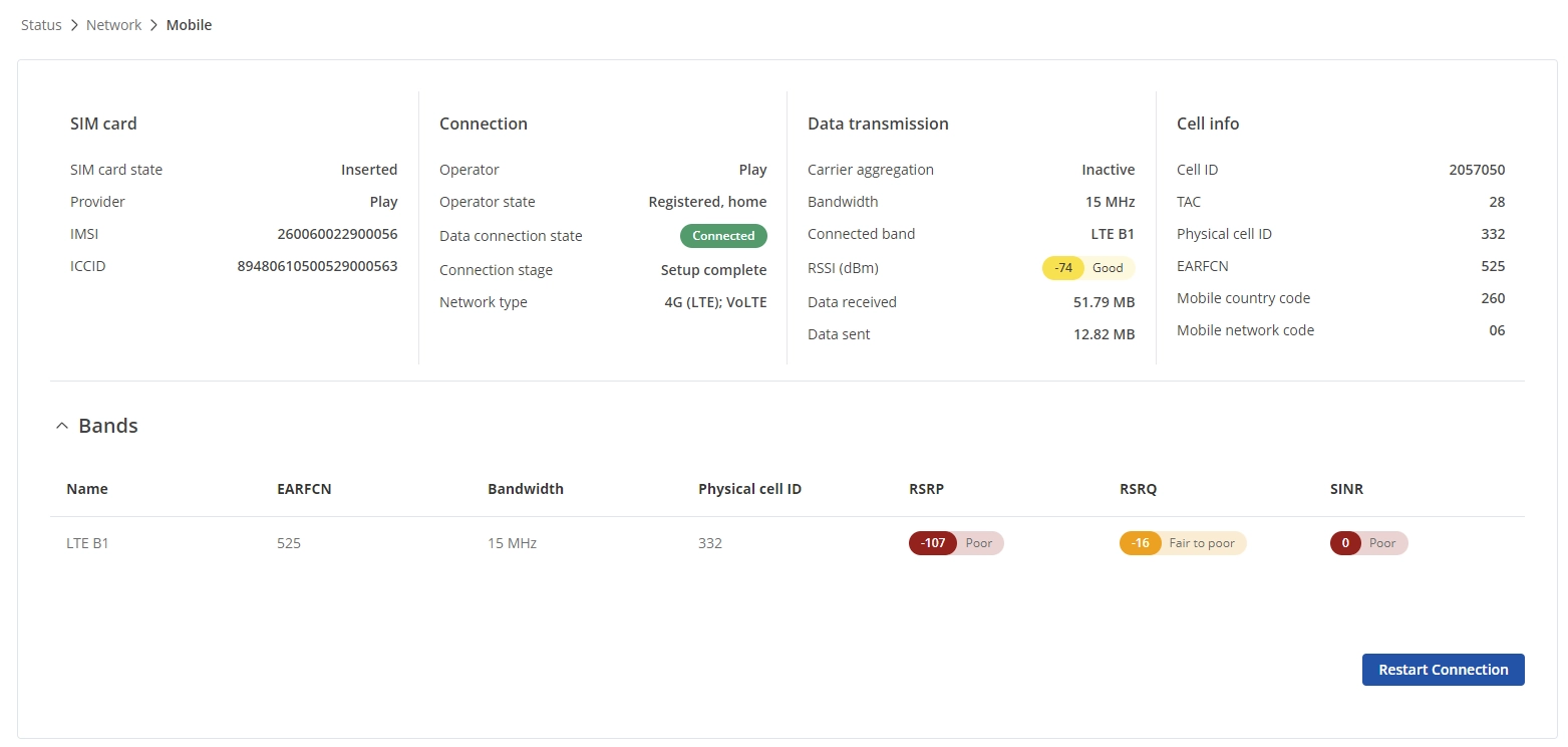 Teltonika RUT241 Play LTE B1 Teltonika RUT241 Play LTE B1