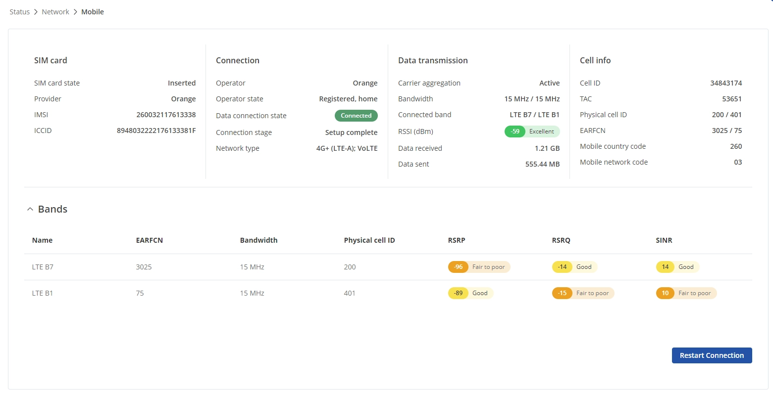 Teltonika RUT260 Orange Agregacja pasm włączona (LTE B1 + LTE B7) Teltonika RUT260 Orange Agregacja pasm włączona (LTE B1 + LTE B7)