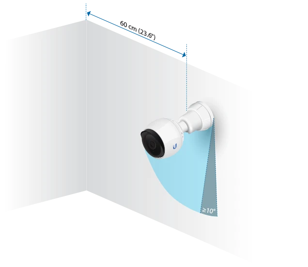 Montaż na ścianie Montaż na ścianie