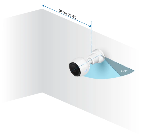 Montaż na ścianie Montaż na ścianie