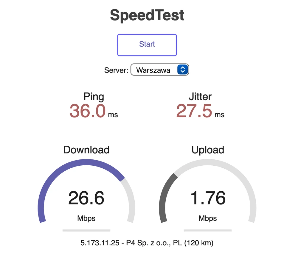 Kit Speedtest MikroTik RouterBoard LtAP LTE6