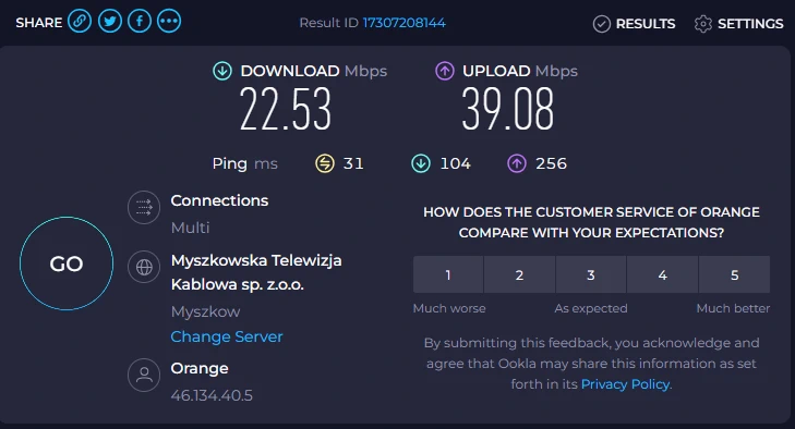 Orange SpeedTest MikroTik SXT LTE6 kit