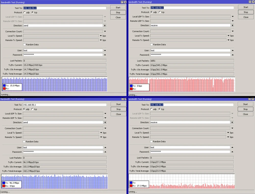 CRS106-1C-5S Visão Geral do Switch