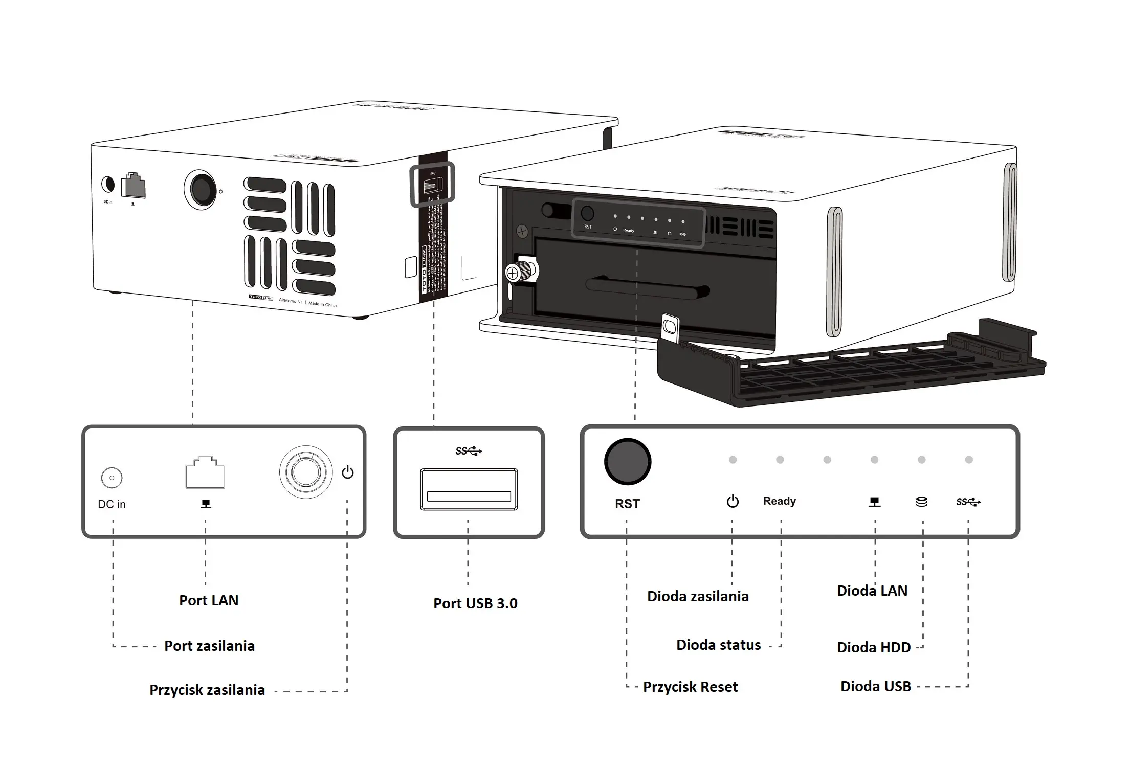 Totolink AirMemo N1 Overwiev