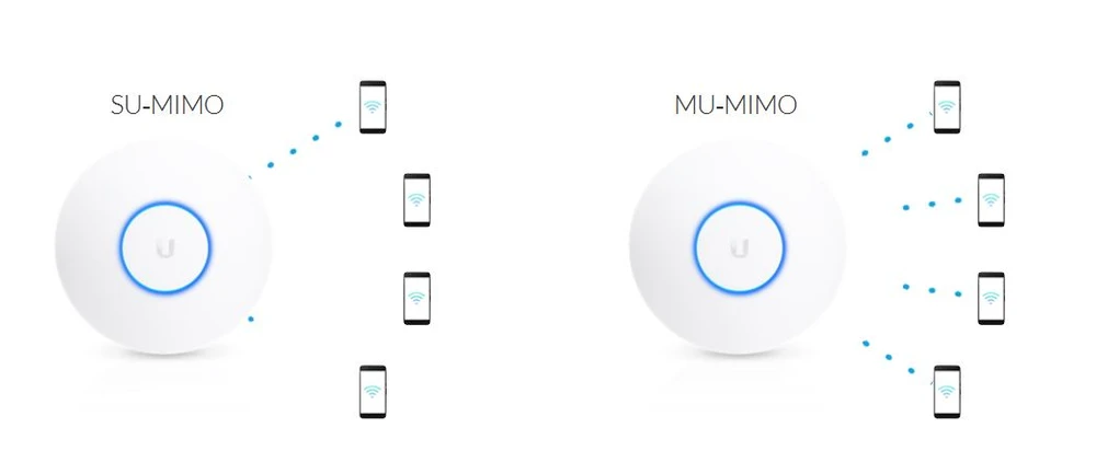 Desenho de UAP-AC-HD