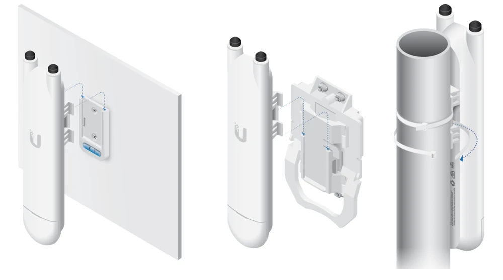 Montagem em malha Unifi