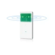 Ubiquiti mesh pro