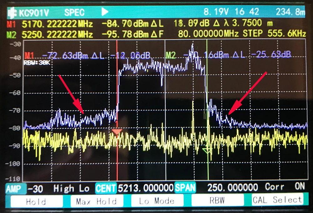 Analizador de red UniFi2