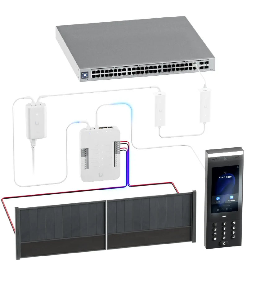Gate Access Starter Kit (UA-SK-Gate)