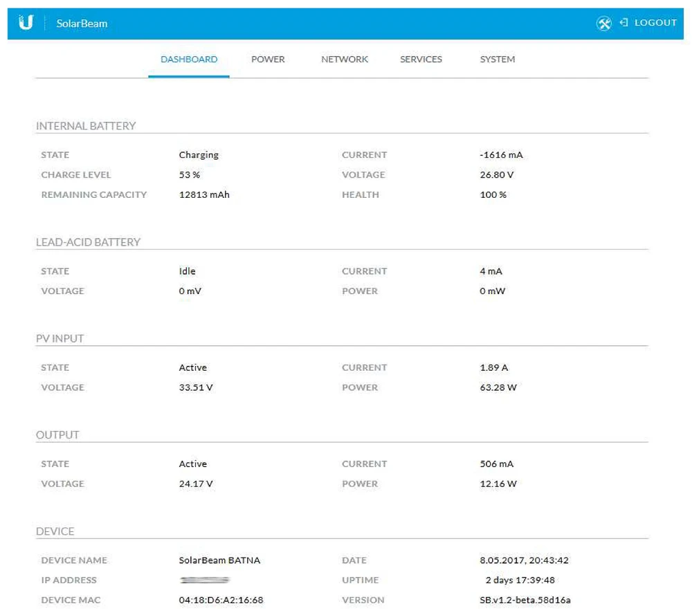 O início do Ubiquiti SolarBeam: