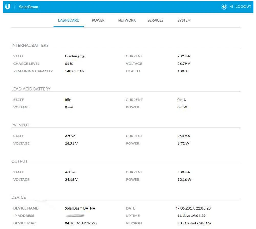 Trabalhando durante a cobertura de nuvens pesadas: