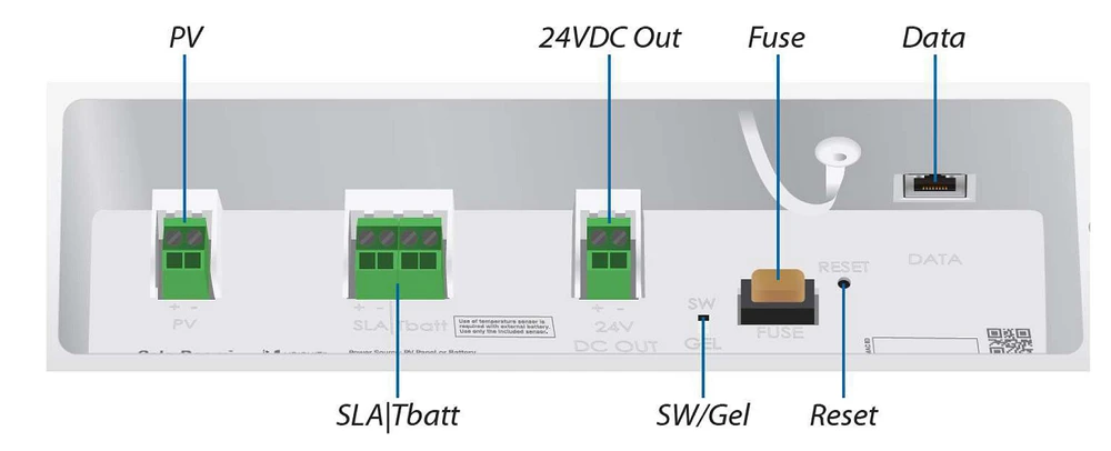 ubiquiti construção de painéis solares