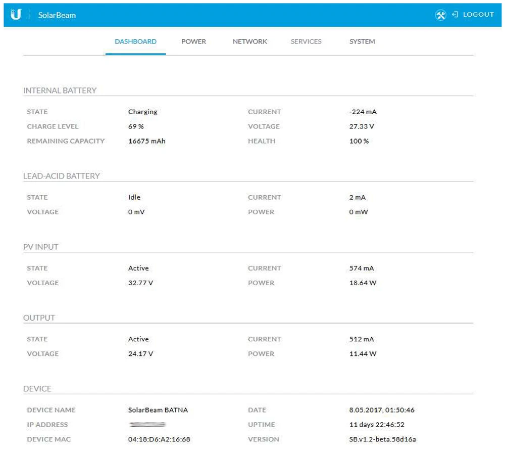 configuração do feixe solar www