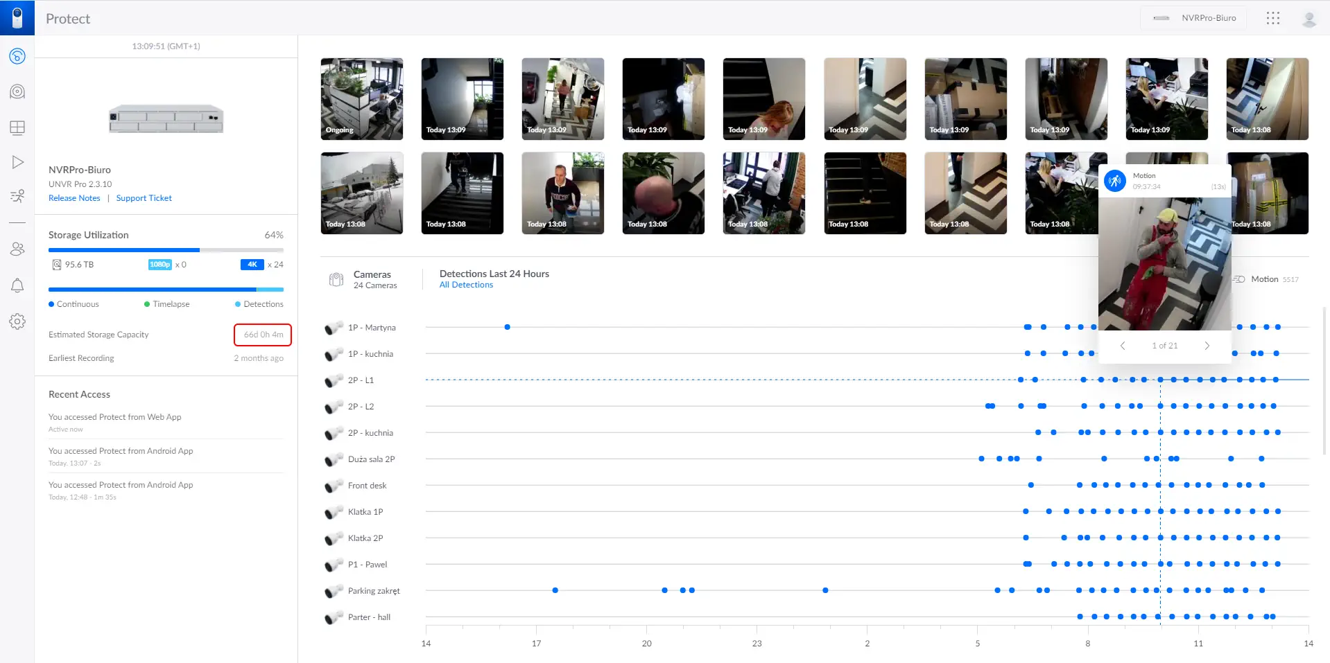 UniFi Protect Dashboard UniFi Protect Dashboard