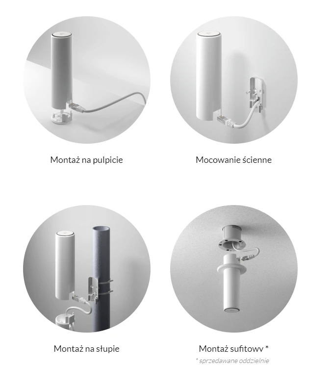 Montaje Ubiquiti UniFi FlexHD