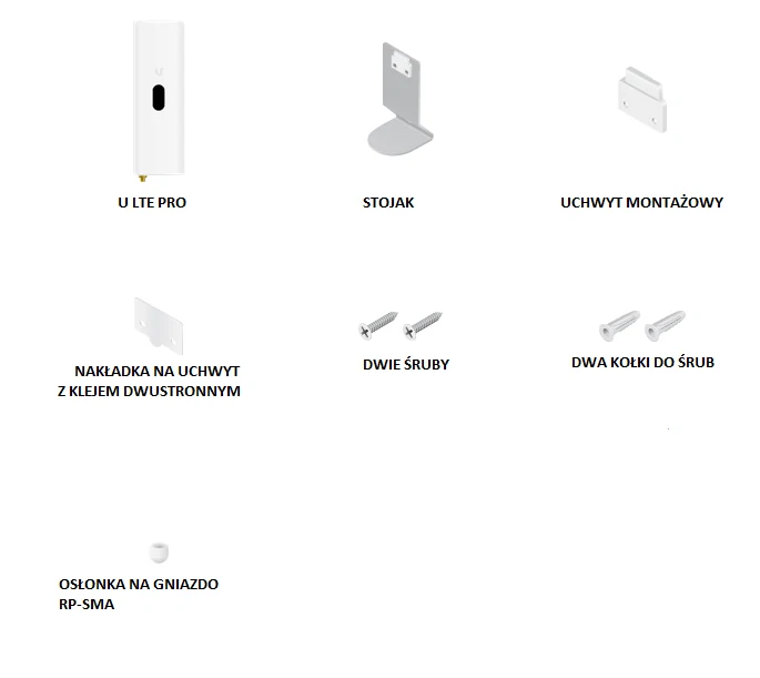 Zestaw Ubiquiti UniFi LTE Pro
